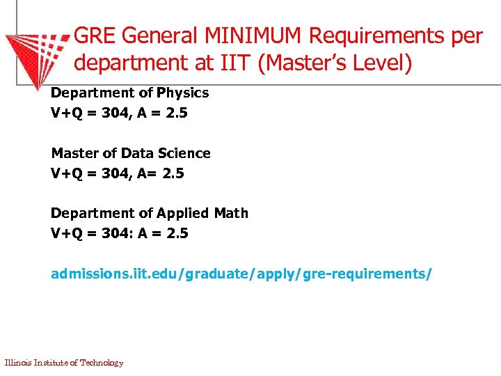 GRE General MINIMUM Requirements per department at IIT (Master’s Level) Department of Physics V+Q