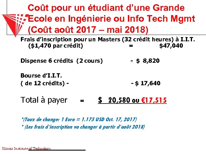 Coût pour un étudiant d’une Grande Ecole en Ingénierie ou Info Tech Mgmt (Coût