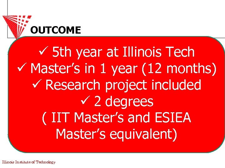 OUTCOME ü 5 th year at Illinois Tech ü Master’s in 1 year (12