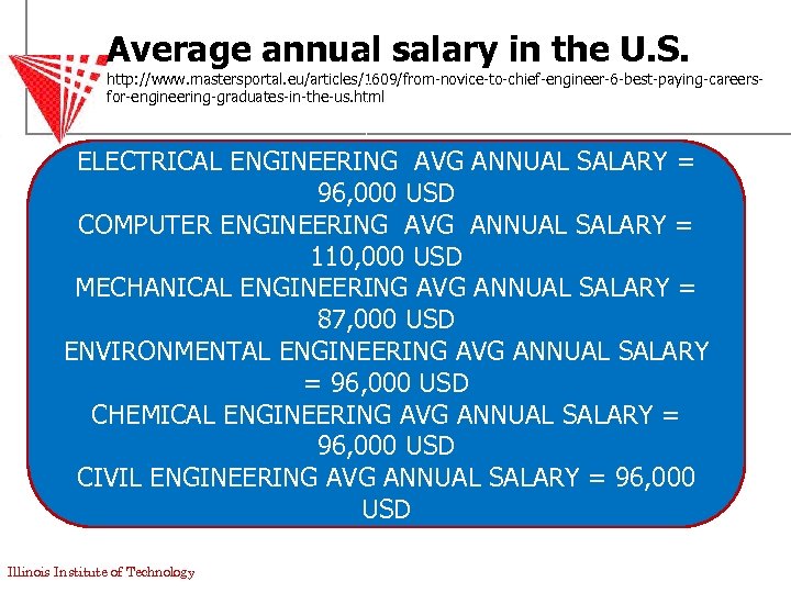 t o c http: //www. mastersportal. eu/articles/1609/from-novice-to-chief-engineer-6 -best-paying-careersh for-engineering-graduates-in-the-us. html i e f e