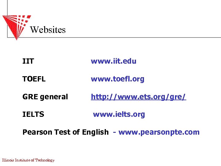 Websites IIT www. iit. edu TOEFL www. toefl. org GRE general http: //www. ets.