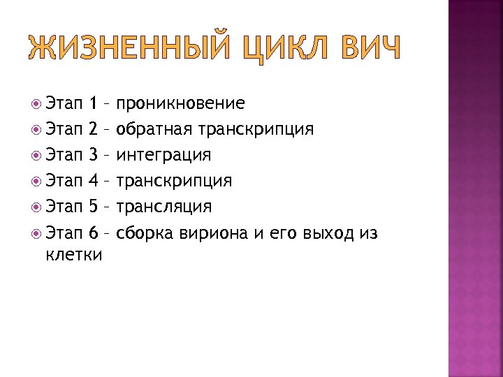 ЖИЗНЕННЫЙ ЦИКЛ ВИЧ Этап 1– Этап 2 – Этап 3 – Этап 4 –