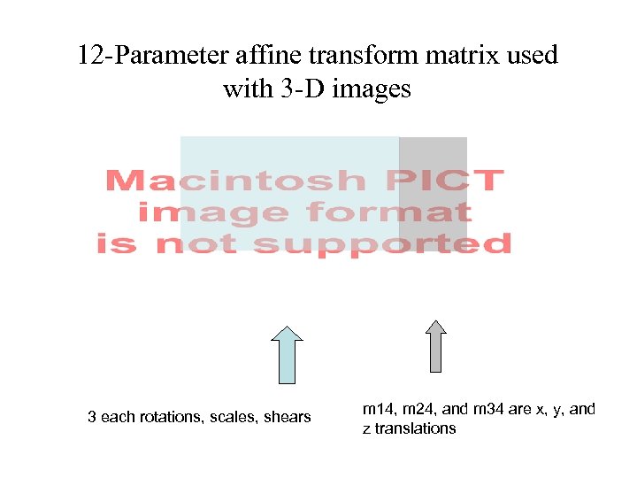 12 -Parameter affine transform matrix used with 3 -D images 3 each rotations, scales,