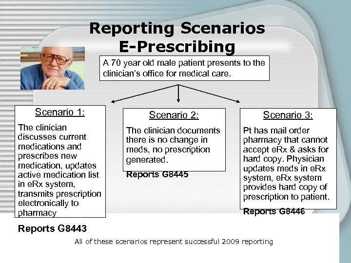 Reporting Scenarios E-Prescribing A 70 year old male patient presents to the clinician’s office