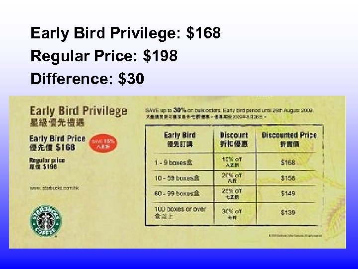 Early Bird Privilege: $168 Regular Price: $198 Difference: $30 