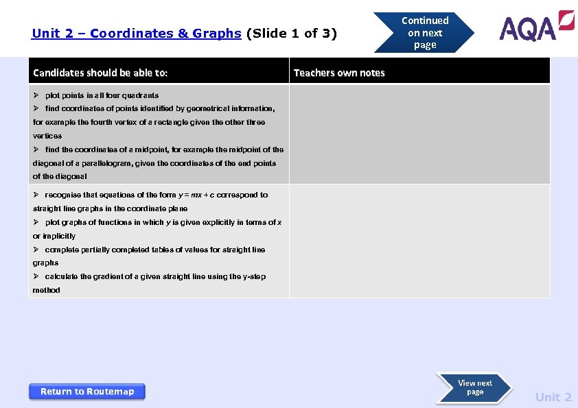 Unit 2 – Coordinates & Graphs (Slide 1 of 3) Candidates should be able