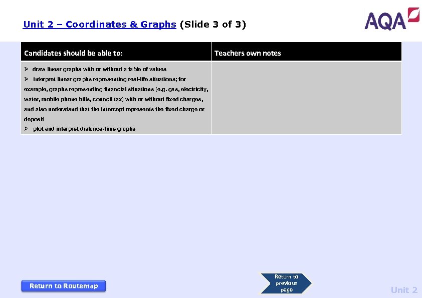 Unit 2 – Coordinates & Graphs (Slide 3 of 3) Candidates should be able