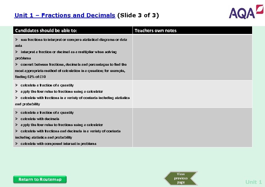Unit 1 – Fractions and Decimals (Slide 3 of 3) Candidates should be able