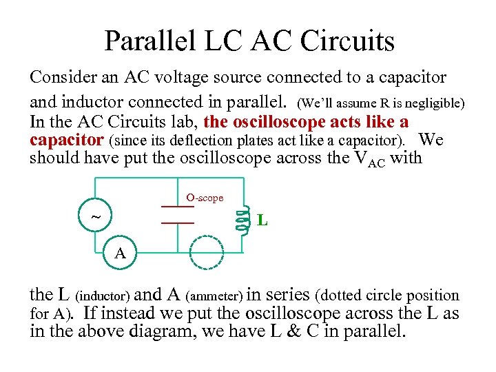 Parallel LC AC Circuits Consider an AC voltage source connected to a capacitor and