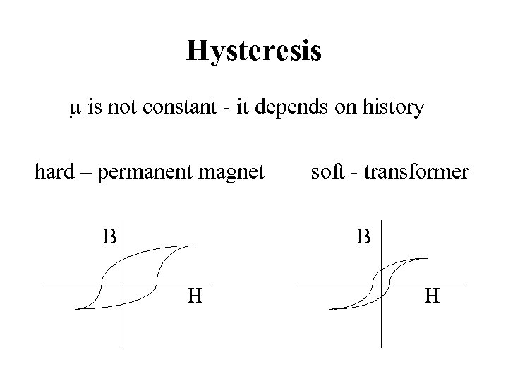 Hysteresis is not constant - it depends on history hard – permanent magnet B