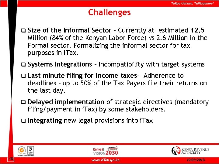 Challenges q q Systems Integrations – Incompatibility with target systems q Last minute filing