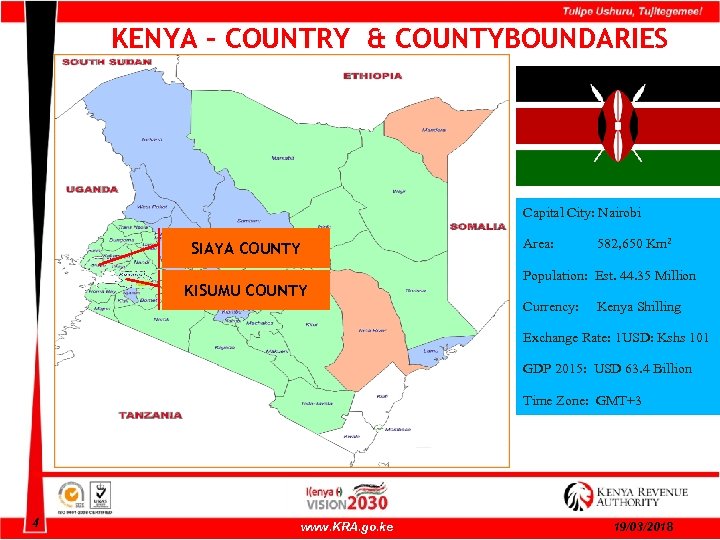 KENYA – COUNTRY & COUNTYBOUNDARIES Capital City: Nairobi Area: SIAYA COUNTY KISUMU COUNTY 582,