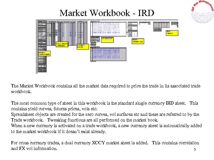 Market Workbook - IRD The Market Workbook contains all the market data required to