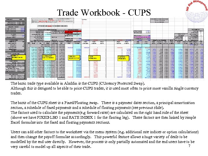 Trade Workbook - CUPS The basic trade type available in Aladdin is the CUPS