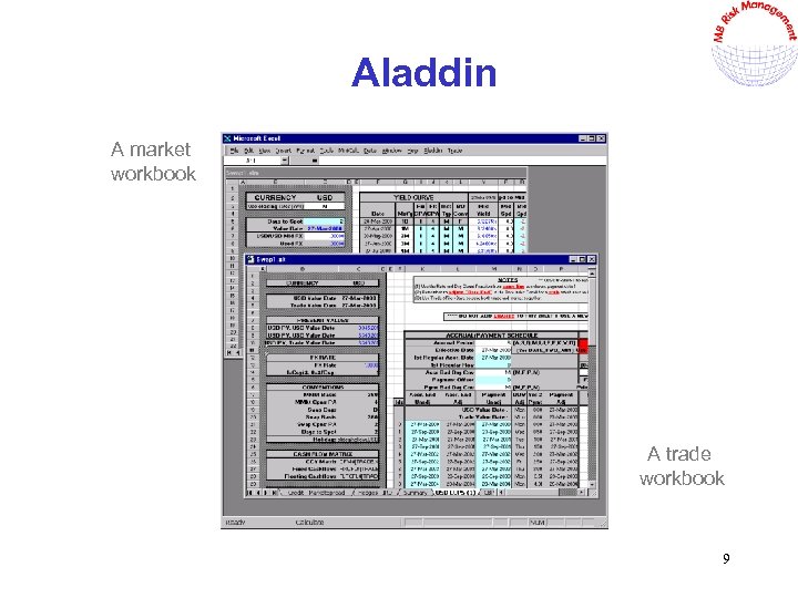 Aladdin A market workbook A trade workbook 9 