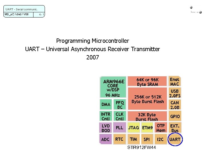 UART - Serial communic. MS_u. C / dnd / V 08 4 - 1