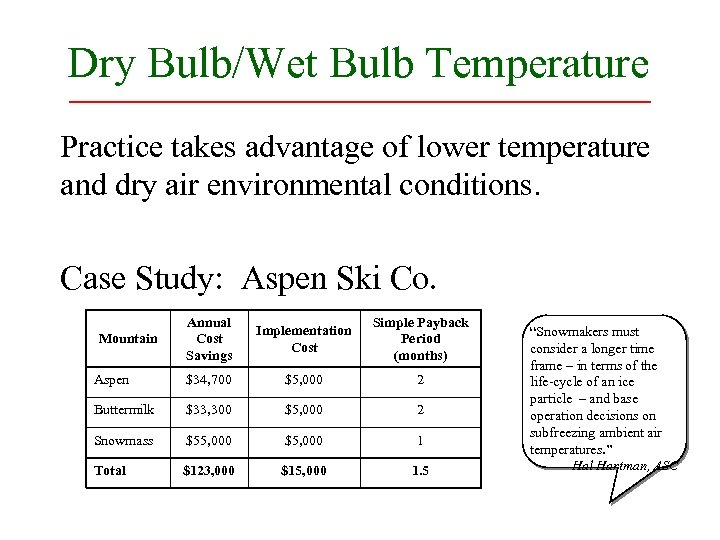 Dry Bulb/Wet Bulb Temperature Practice takes advantage of lower temperature and dry air environmental