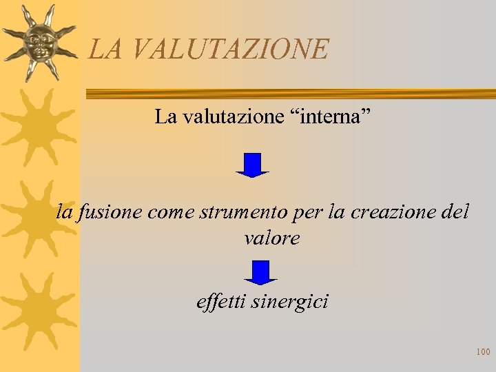 LA VALUTAZIONE La valutazione “interna” la fusione come strumento per la creazione del valore