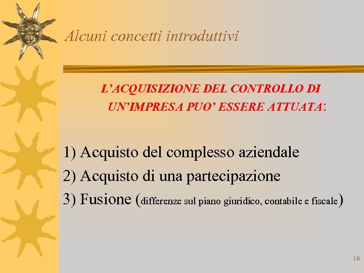 Alcuni concetti introduttivi L’ACQUISIZIONE DEL CONTROLLO DI UN’IMPRESA PUO’ ESSERE ATTUATA: 1) Acquisto del