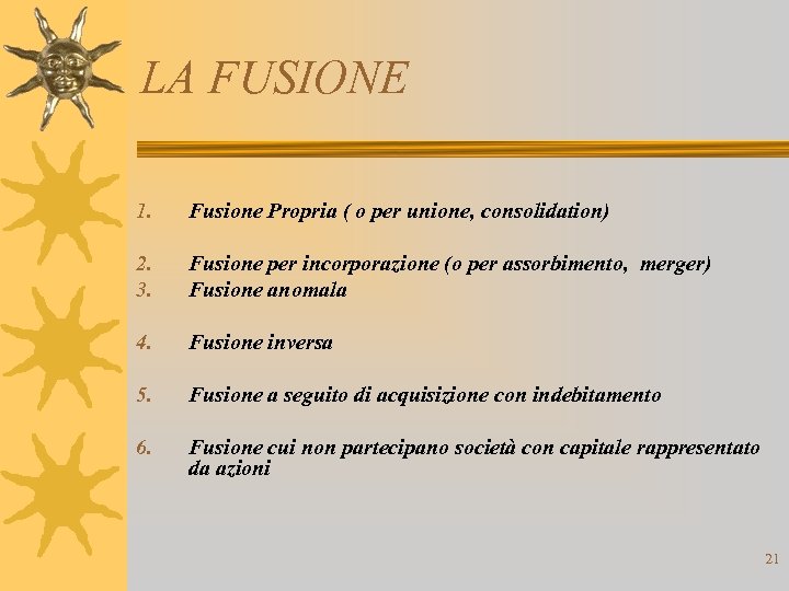 LA FUSIONE 1. Fusione Propria ( o per unione, consolidation) 2. 3. Fusione per