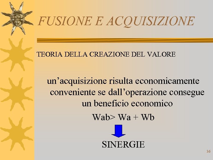 FUSIONE E ACQUISIZIONE TEORIA DELLA CREAZIONE DEL VALORE un’acquisizione risulta economicamente conveniente se dall’operazione