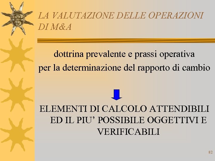 LA VALUTAZIONE DELLE OPERAZIONI DI M&A dottrina prevalente e prassi operativa per la determinazione