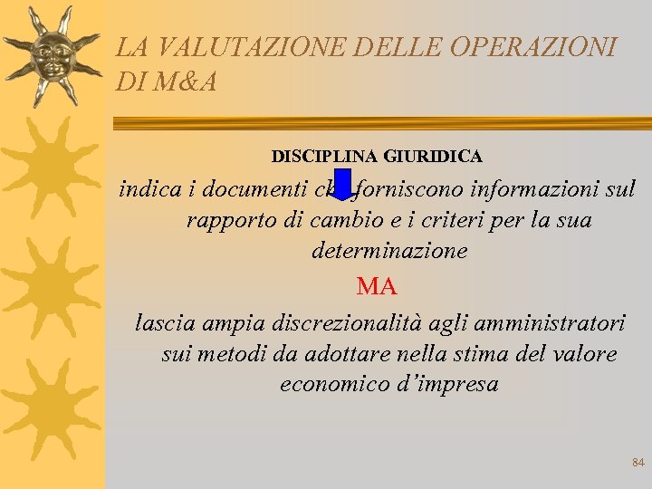 LA VALUTAZIONE DELLE OPERAZIONI DI M&A DISCIPLINA GIURIDICA indica i documenti che forniscono informazioni