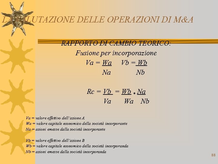 LA VALUTAZIONE DELLE OPERAZIONI DI M&A RAPPORTO DI CAMBIO TEORICO: Fusione per incorporazione Va