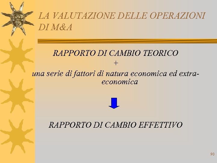 LA VALUTAZIONE DELLE OPERAZIONI DI M&A RAPPORTO DI CAMBIO TEORICO + una serie di