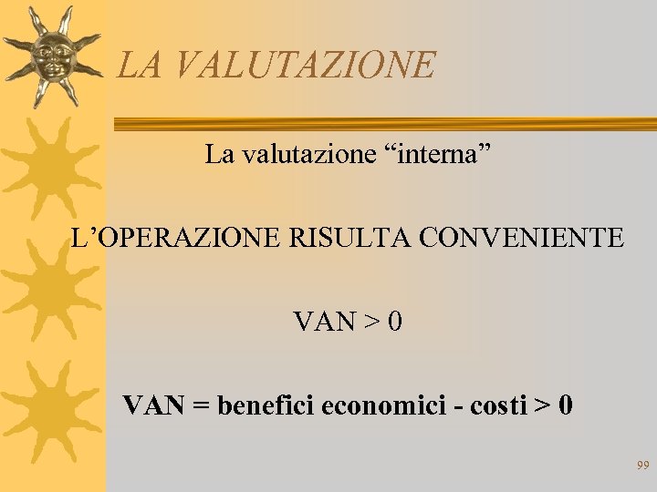 LA VALUTAZIONE La valutazione “interna” L’OPERAZIONE RISULTA CONVENIENTE VAN > 0 VAN = benefici