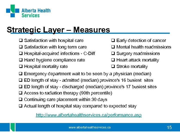 Strategic Layer – Measures q Satisfaction with hospital care q Satisfaction with long term