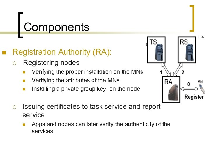 Components n Registration Authority (RA): ¡ Registering nodes n n n ¡ Verifying the