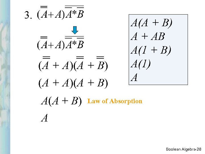 3. (A + A)(A + B) A(A + B) A + AB A(1 +