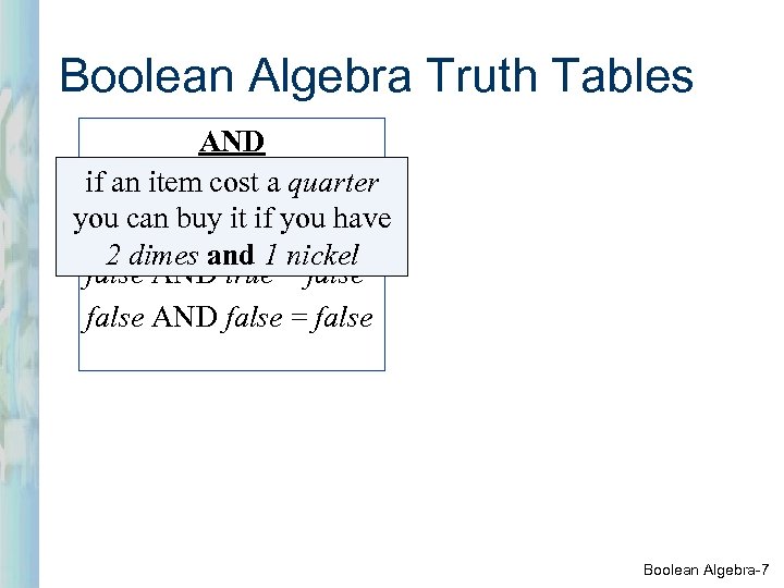 Boolean Algebra Truth Tables AND if an ANDcost a quarter true item true =