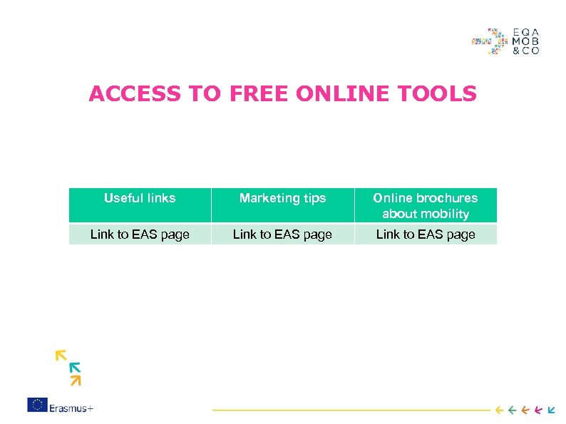 ACCESS TO FREE ONLINE TOOLS Useful links Marketing tips Online brochures about mobility Link