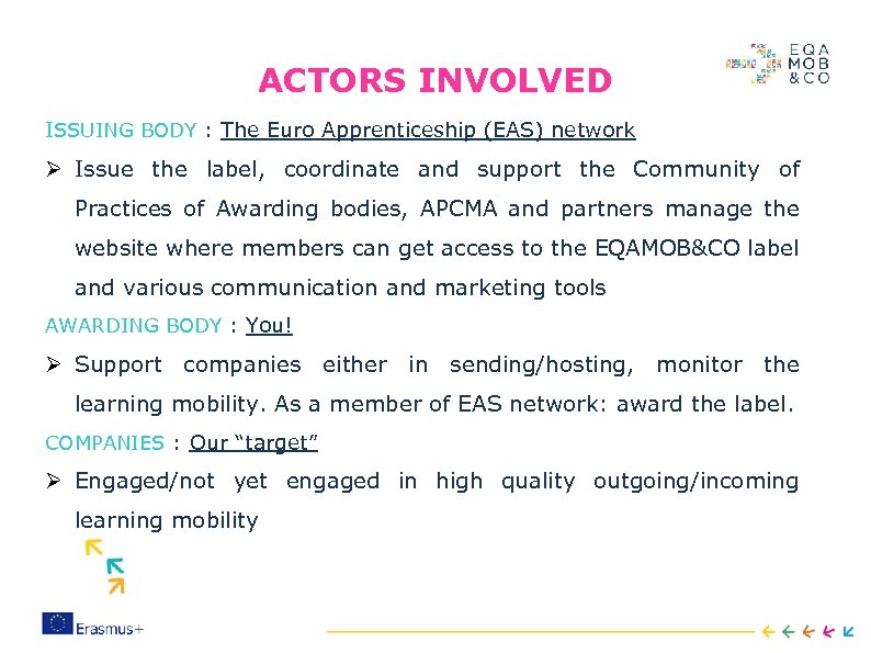 ACTORS INVOLVED ISSUING BODY : The Euro Apprenticeship (EAS) network Ø Issue the label,