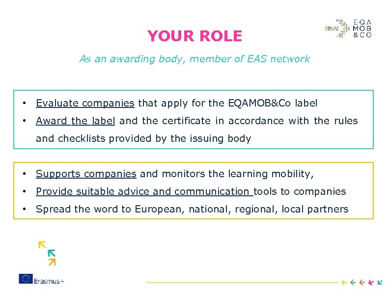 YOUR ROLE As an awarding body, member of EAS network • Evaluate companies that