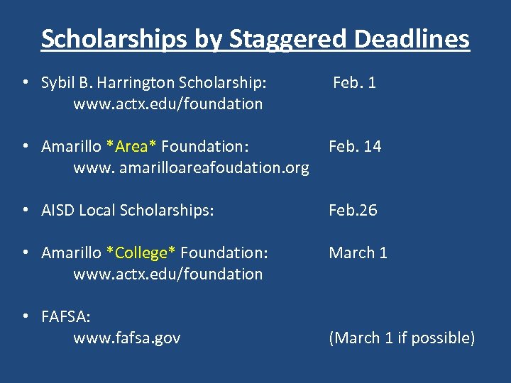 Scholarships by Staggered Deadlines • Sybil B. Harrington Scholarship: www. actx. edu/foundation Feb. 1