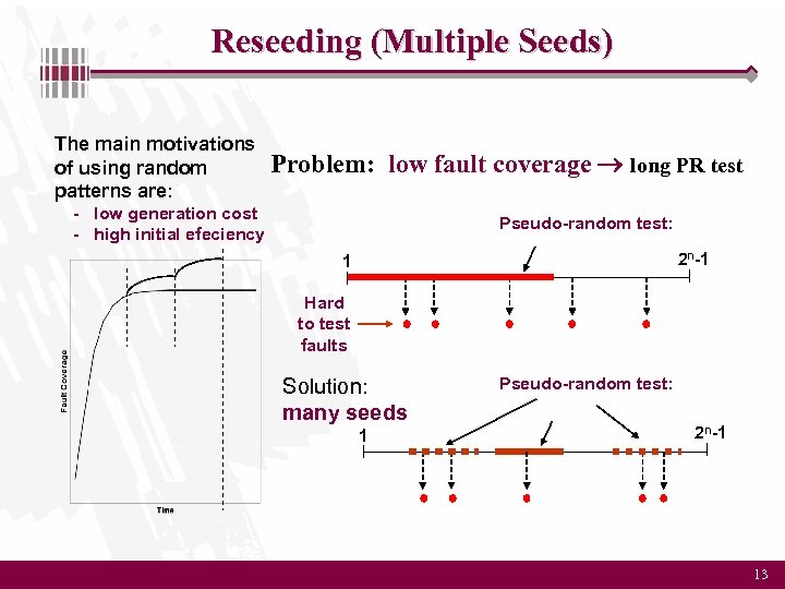 Reseeding (Multiple Seeds) The main motivations of using random patterns are: Problem: low fault