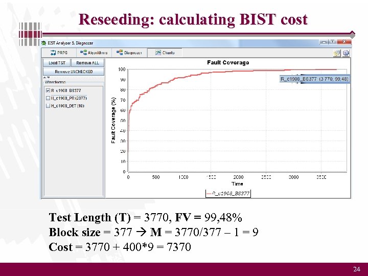 Reseeding: calculating BIST cost Test Length (T) = 3770, FV = 99, 48% Block