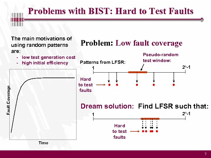 Problems with BIST: Hard to Test Faults The main motivations of using random patterns