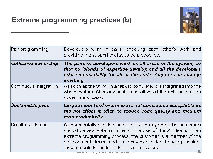 Extreme programming practices (b) Pair programming Developers work in pairs, checking each other’s work