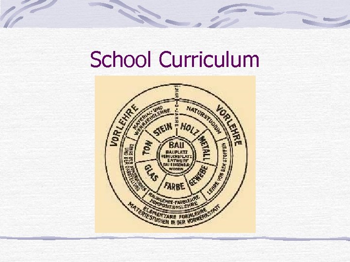School Curriculum 