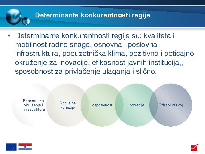 Determinante konkurentnosti regije • Determinante konkurentnosti regije su: kvaliteta i mobilnost radne snage, osnovna