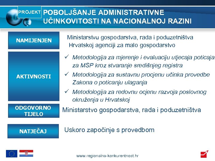 PROJEKT POBOLJŠANJE ADMINISTRATIVNE UČINKOVITOSTI NA NACIONALNOJ RAZINI NAMIJENJEN Ministarstvu gospodarstva, rada i poduzetništva Hrvatskoj