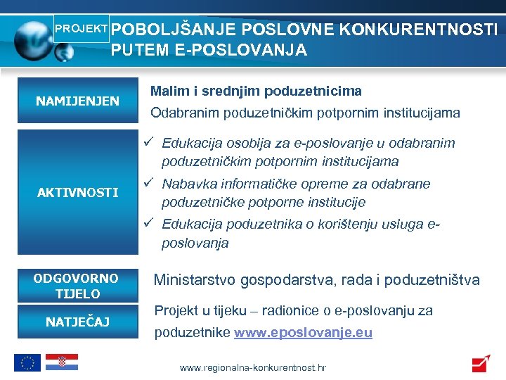 PROJEKT POBOLJŠANJE POSLOVNE KONKURENTNOSTI PUTEM E-POSLOVANJA NAMIJENJEN Malim i srednjim poduzetnicima Odabranim poduzetničkim potpornim