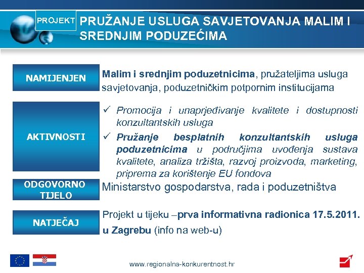 PROJEKT PRUŽANJE USLUGA SAVJETOVANJA MALIM I SREDNJIM PODUZEĆIMA NAMIJENJEN AKTIVNOSTI ODGOVORNO TIJELO NATJEČAJ Malim