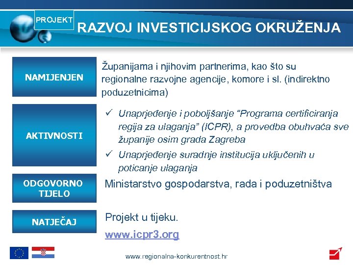 PROJEKT RAZVOJ INVESTICIJSKOG OKRUŽENJA NAMIJENJEN AKTIVNOSTI Županijama i njihovim partnerima, kao što su regionalne