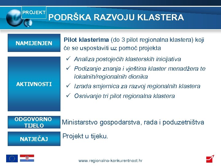 PROJEKT PODRŠKA RAZVOJU KLASTERA NAMIJENJEN Pilot klasterima (do 3 pilot regionalna klastera) koji će