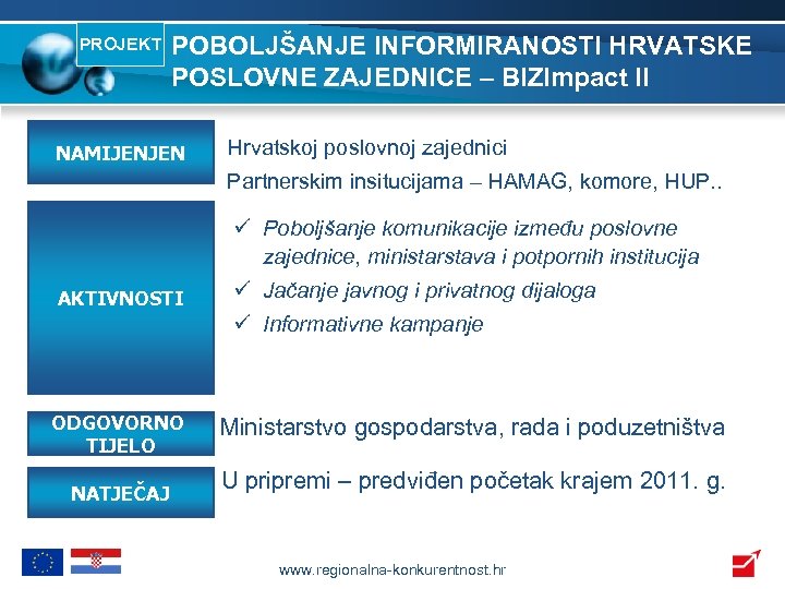 PROJEKT POBOLJŠANJE INFORMIRANOSTI HRVATSKE POSLOVNE ZAJEDNICE – BIZImpact II NAMIJENJEN Hrvatskoj poslovnoj zajednici Partnerskim